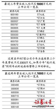 国信证券的上班时间是怎么样的?? 交易时间是几点到几点?