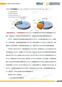 广州中学自考题库网站下载,自考教材资料下载网站？