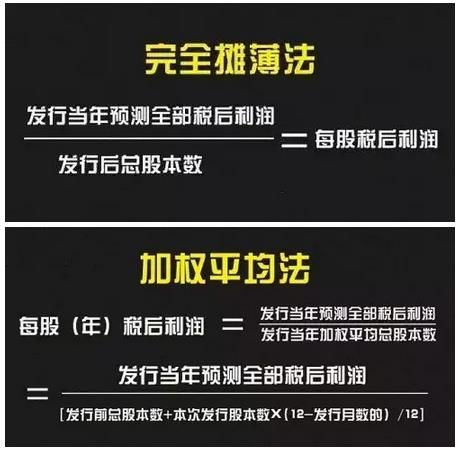 如何计算上市公司每股所含的真是价值