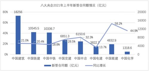 科华控股上半年业绩逆转：净利润达6613.13万元