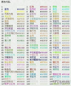 怎么把球球大作战名字变成彩色的 