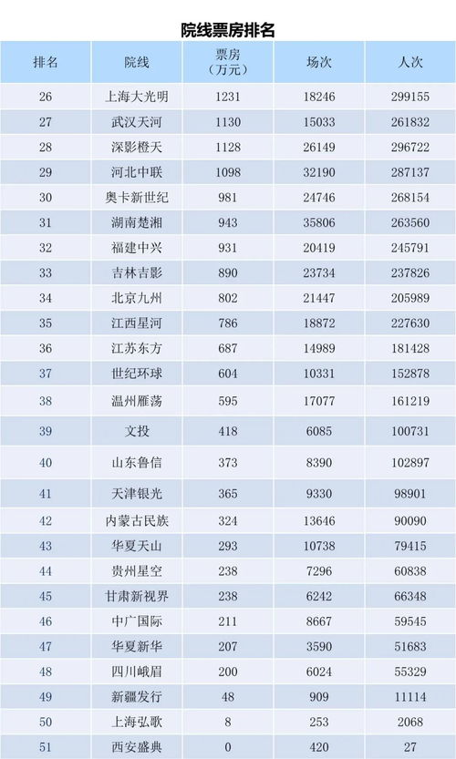 2025年10月27日是黄道吉日吗