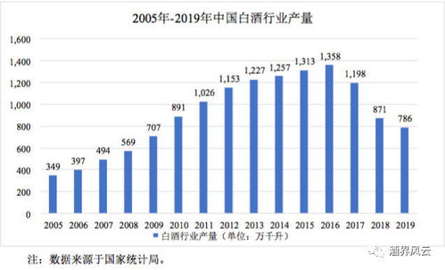 有没有上市公司公司营收下降，股票上涨的？