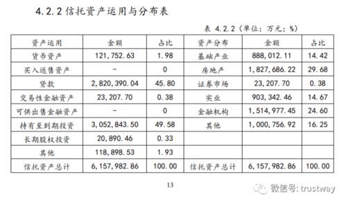 投资建立另一公司如何记账