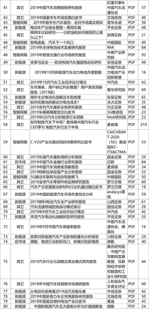 内部选拔的报告范文;富士康内部推荐和自己报名的区别？