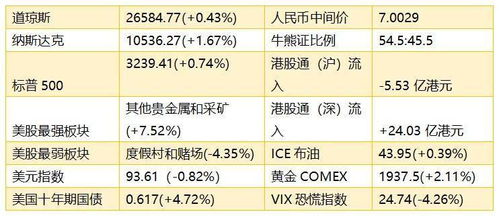 打新股成废票什么原因