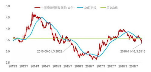 请问西部材料正在筹划非公开发行股票及全资子公司西部钛业有限责任公司增资扩股事宜，请问这个停牌消息是