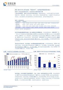 从戴森的 冷遇 到 风靡 看消费升级下的中国小家电机遇