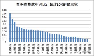 翻转效益是不是市场异象