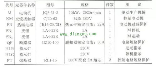 带指示灯电动机连续运行控制电路原理图识读方法 