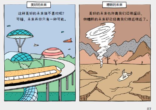 新科技驾到 用漫画科普前沿科学,专业有趣,孩子 秒懂