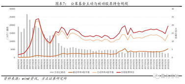 什么是量化对冲？