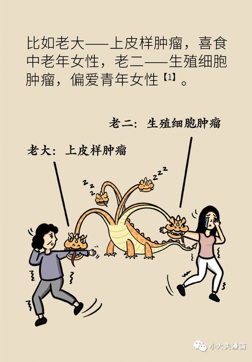 用漫画告诉你 减不下来的小肚腩,可能藏着 炸弹