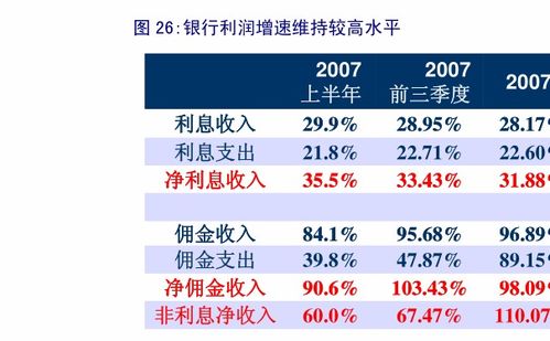 南方基金中有哪些是债券型基金？