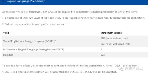 香港优才托福成绩要求多少(香港优才托福成绩要求多少才能通过)