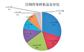 股票重组的案例.重组之后第一天开盘能否进入.最多有几个涨停板