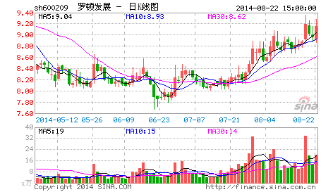 ETF是什么意思，什么是ETF