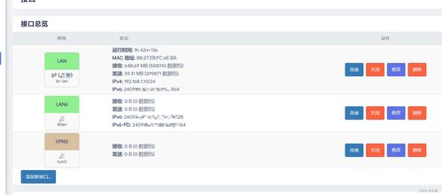 树莓派安装openwrt旁路由开启ipv6