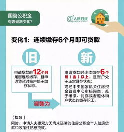 我要怎么样才能提取住房公积金