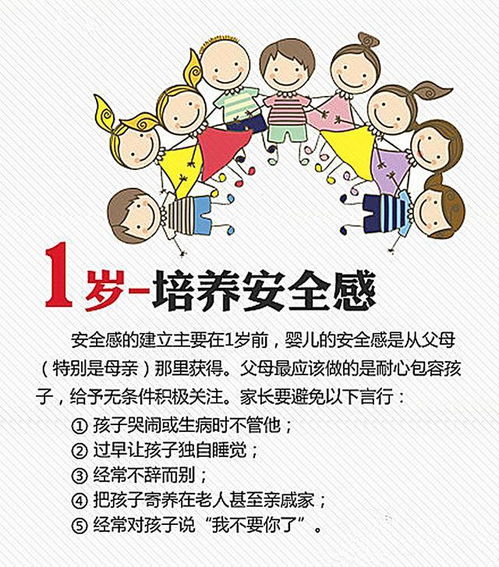 8岁小孩脑筋不转弯怎样训练(8岁孩子不爱动脑筋思考问题可以上什么培训班)