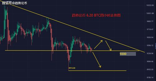 雷达全球跨境支付,雷达币今日价格最新k线走势图