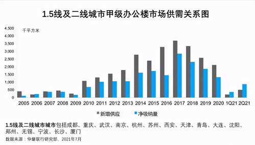 企业管理服务有限公司具体是做什么的？