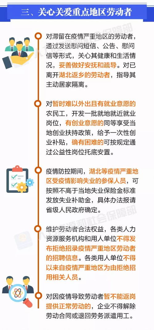 转发︱一图看懂 关于做好疫情防控期间有关就业工作的通知