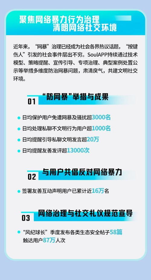 查重后加字：如何避免内容重复