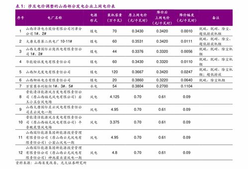 瑞河管业 2021年ppr水管十大名牌排名