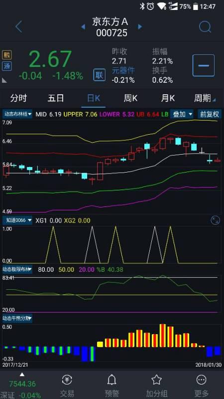 可以找到连续三天收盘价都是一样价格的股票吗