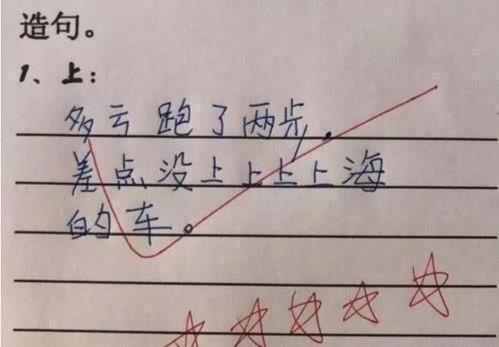 是由和于怎么造句;用“由……组成……”怎么造句？