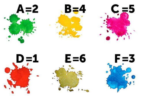 日本网友都在做的 颜色诊断 从所选的颜色,看出你的精神年龄