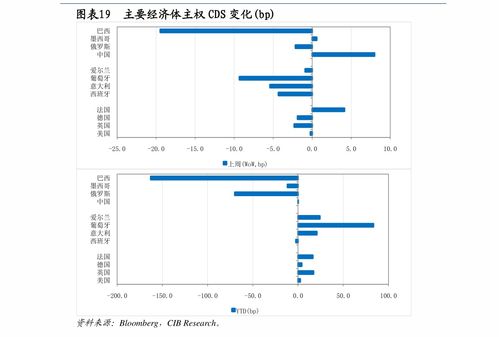 北汽集团股票代码