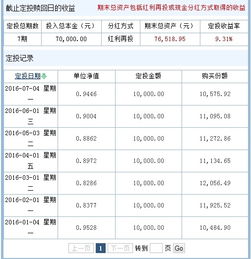 总收益率到底怎么计算？