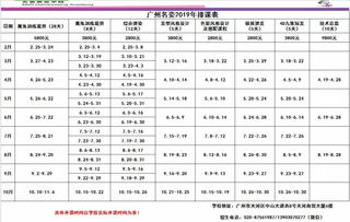 春节开大单,跟着MIZI烫染导师玩转时尚