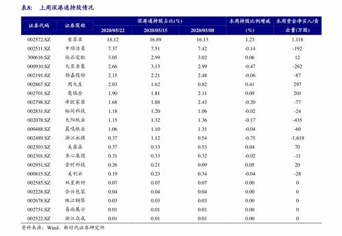 中国烟草价格查询，网烟价格一览表 - 3 - AH香烟货源网