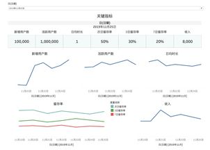 以抖音为例的毕业论文