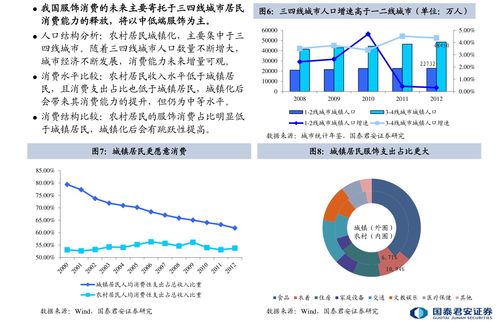 影响股票价格变动的因素有哪些