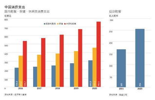 听人说纺织是夕阳产业  就业面窄