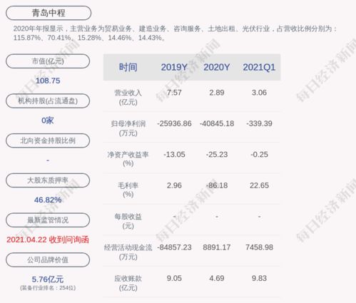 因未披露股票交易异常波动公告 什么意思