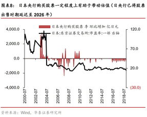 从何渠道方便买到股票