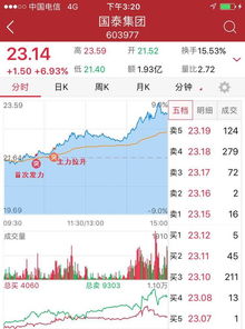 我想知道大家觉得平安证券怎么样？请炒股的朋友们指点一下。