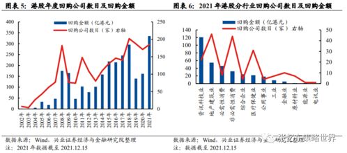 有能看港股实时行情和资讯的分析软件吗？