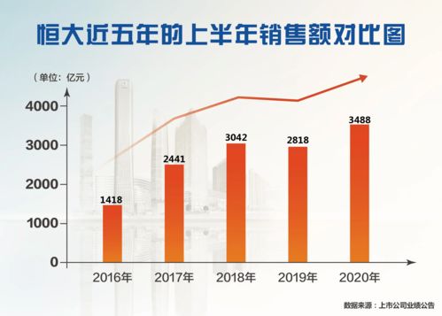 碳酸锂市场：价格大幅下跌