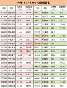 怎样计算庄家成本价