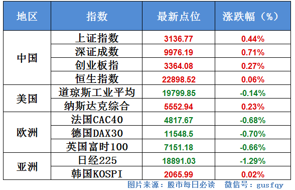 有没一些好的股票资讯平台