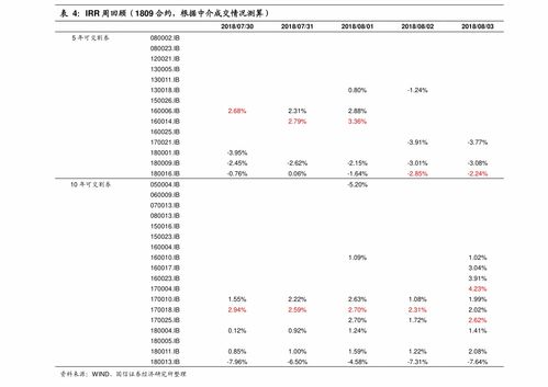 小鸡庄园今天答案最新1.30(小鸡蚂蚁庄园今日答案是什么)