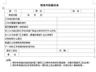 绩效考核面谈表DOC表格