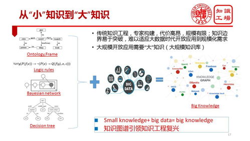 企鹅号查重深度剖析：严重程度及应对策略