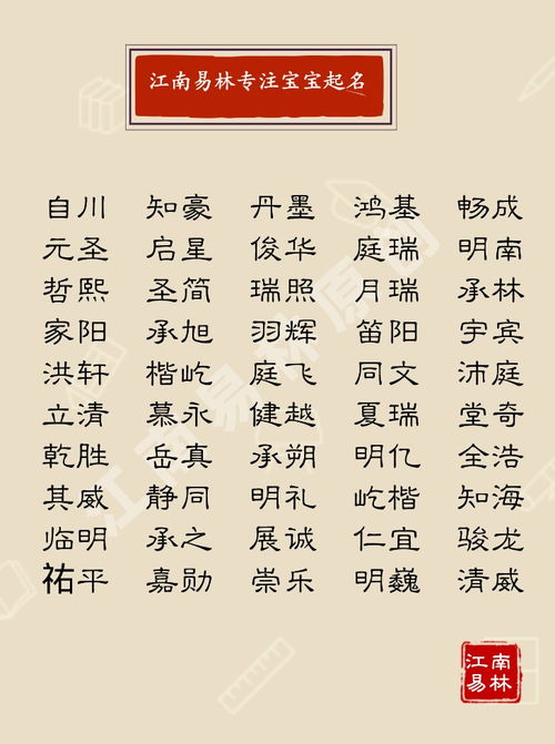 唐诗里神采飞扬 意气风发的男孩名字,王者之气扑面而来